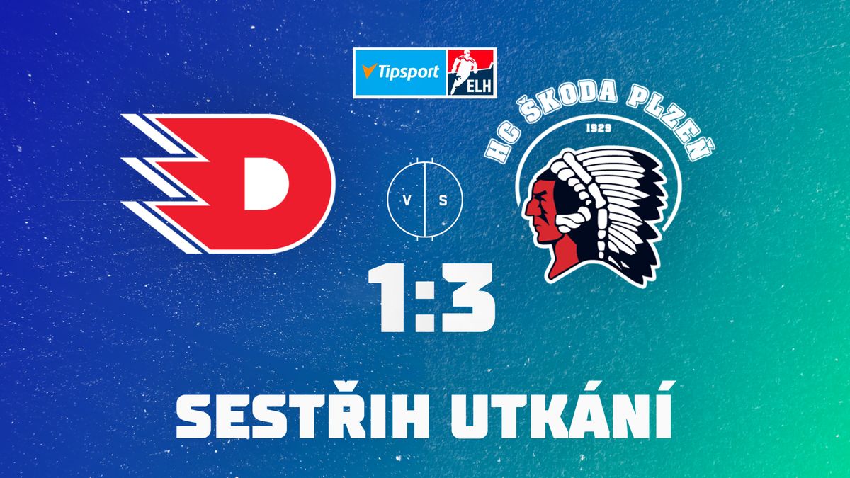 ONLINE: Videomomenty z utkání Plzeň - Kometa Brno